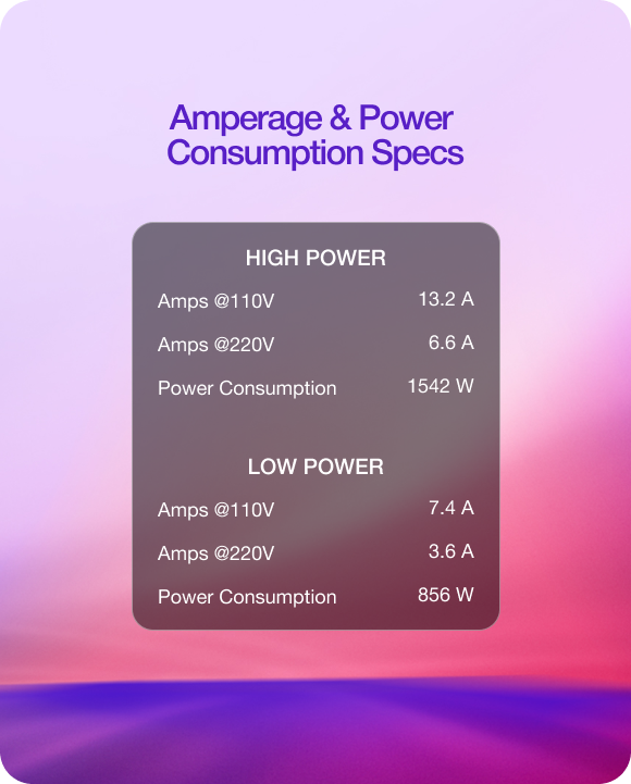 2X-biomax-pro-nano-+-grande_2